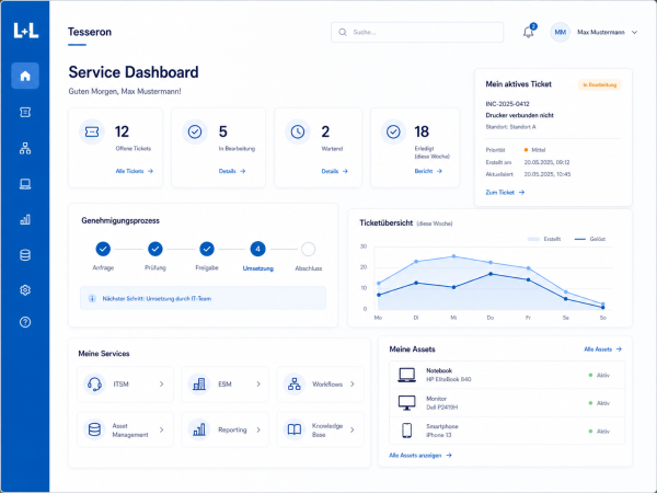 LL ServiceDesk