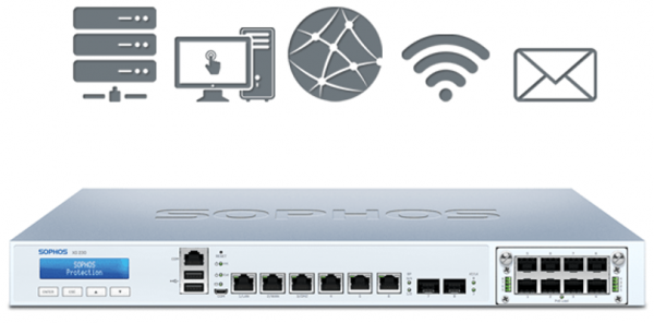Sophos Device